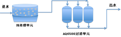 含重金屬廢水處理.JPG